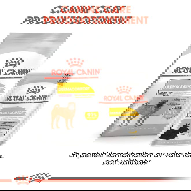 Royal Canin Medium Dermacomfort