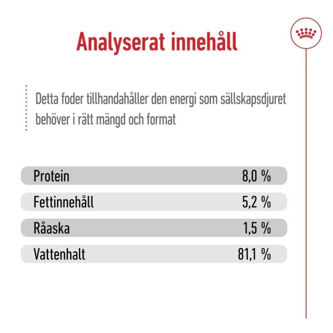 Royal Canin X-small Adult 12 x 85 g