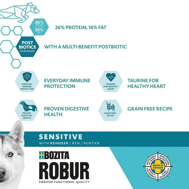 Bozita Robur Dog Adult Sensitive Ren (12 kg)