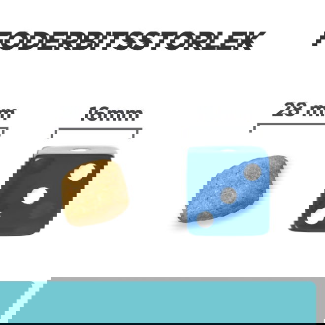 Hills Prescription Diet Canine t/d Dental Care Chicken