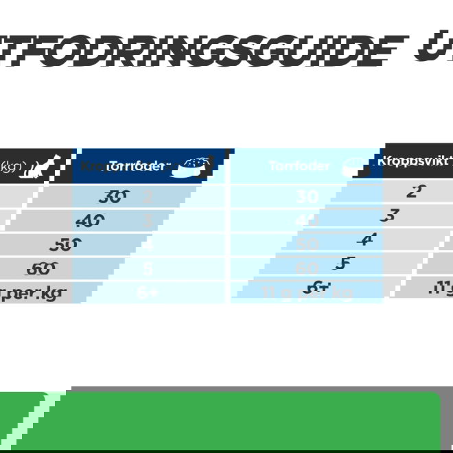 Hills Prescription Diet Feline r/d Weight Loss Chicken