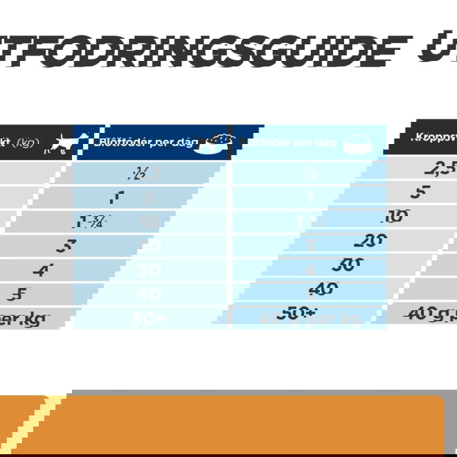 Hills Prescription Diet Canine k/d Kidney Care Chicken & Vegetable Stew 354 g
