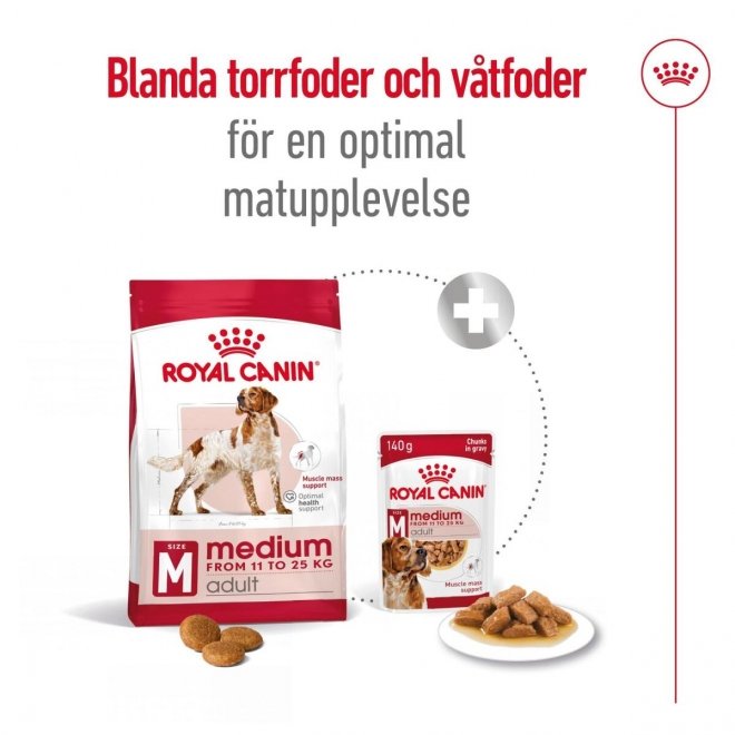 Royal Canin Medium Adult torrfoder för hund