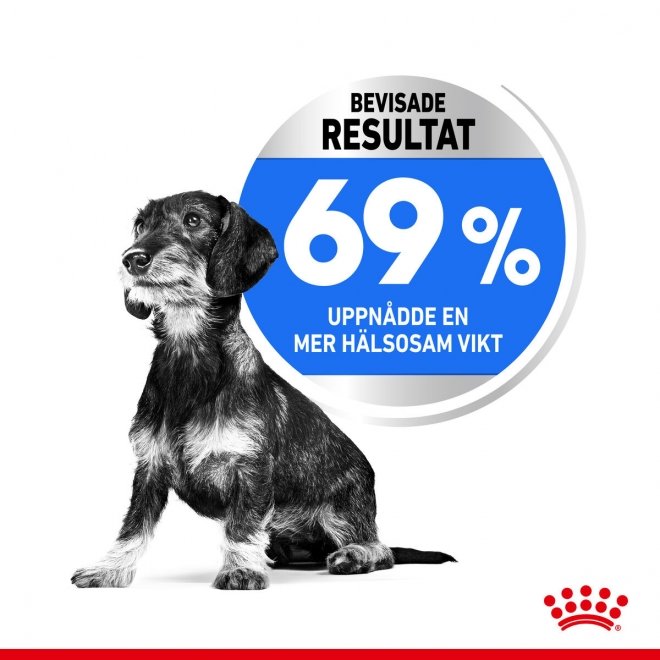 Royal Canin Light Weight Care X-Small Adult 1,5 kg