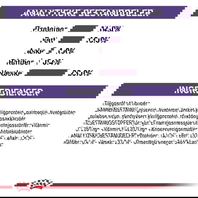 Royal Canin Veterinary Diets Dog Pill Assist Tablettg&ouml;mma f&ouml;r hund M/L 225 g