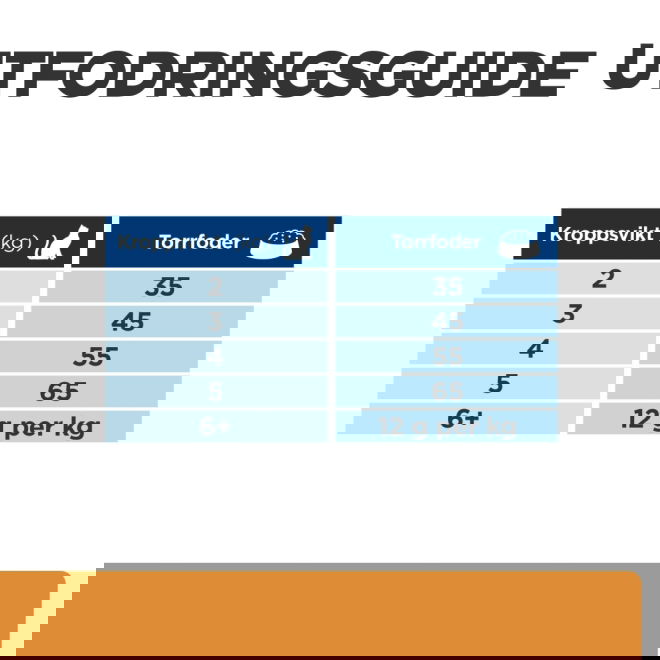 Hills Prescription Diet Feline k/d j/d Kidney + Mobility Chicken