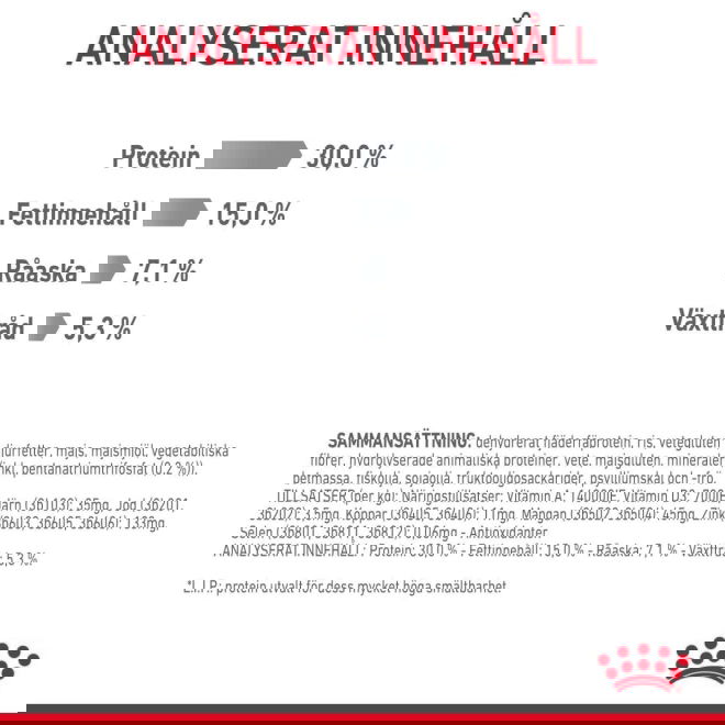 Royal Canin Cat Dental Care