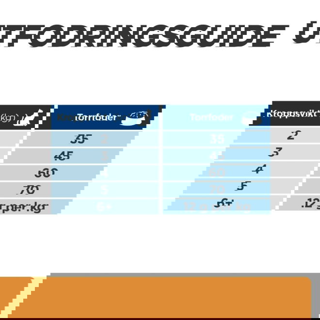 Hills Prescription Diet Feline k/d Kidney Care Tuna
