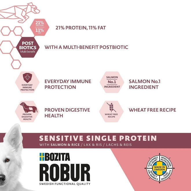 Bozita Robur Dog Adult Sensitive Single Protein Lax & Ris (12 kg)