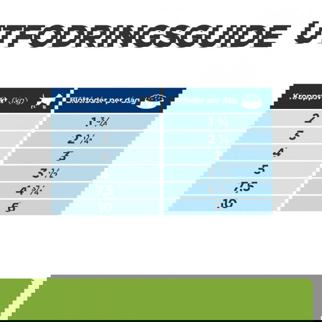 Hills Prescription Diet Canine Metabolic Chicken & Vegetables 156 g