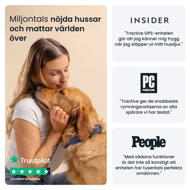 Tractive GPS & Health Tracker för Hund Svart