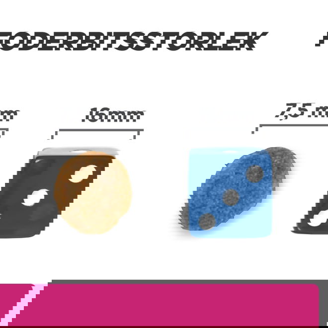 Hills Prescription Diet Canine Gastrointestinal Biome Mini Digestive/Fibre CareChicken