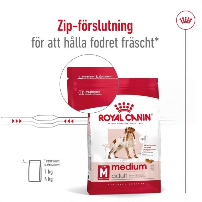 Royal Canin Medium Adult torrfoder för hund