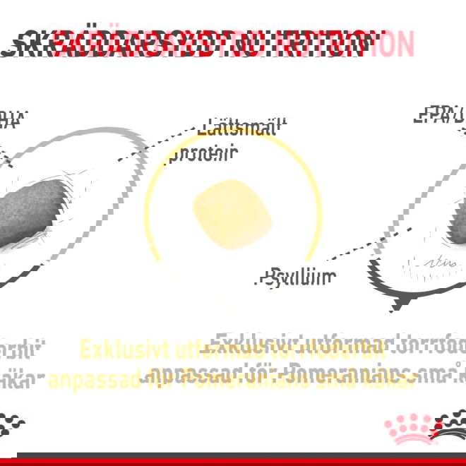 Royal Canin Pomeranian Adult Torrfoder för hund