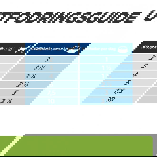 Hills Prescription Diet Canine Metabolic Chicken & Vegetables 156 g
