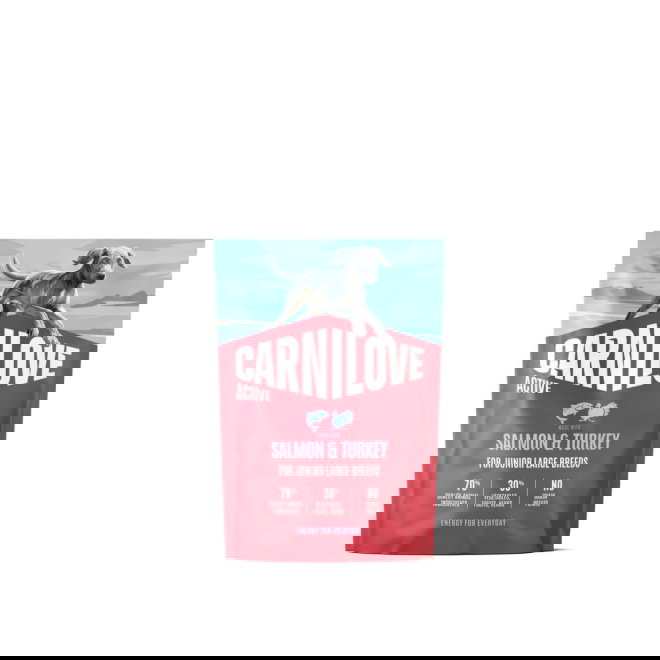 Carnilove Dog Junior Active Salmon & Turkey (1,5 kg)