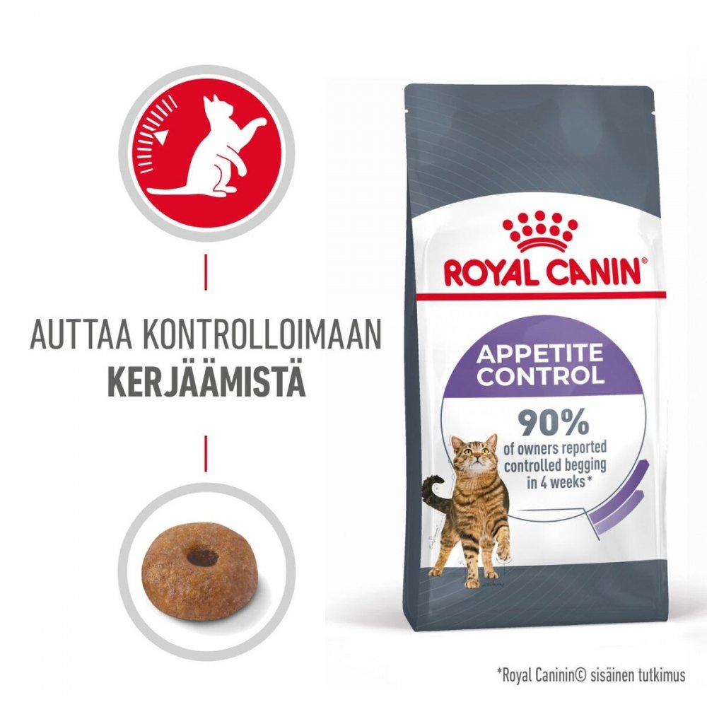 Royal Canin Appetite Control Care (400 g)