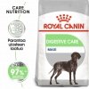 Royal Canin Maxi Digestive Care