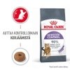Royal Canin Appetite Control Care