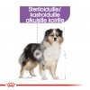 Royal Canin Medium Sterilised