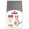 Hills Science Plan Cat Adult Sterilised Chicken