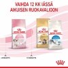 Royal Canin Kitten