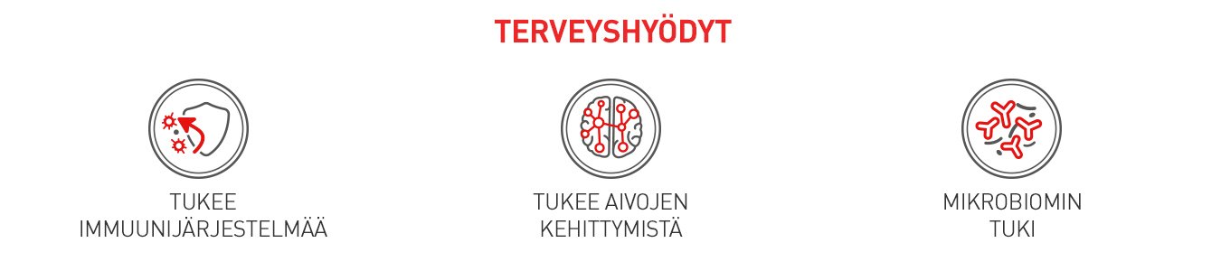 Terveyshyödyt