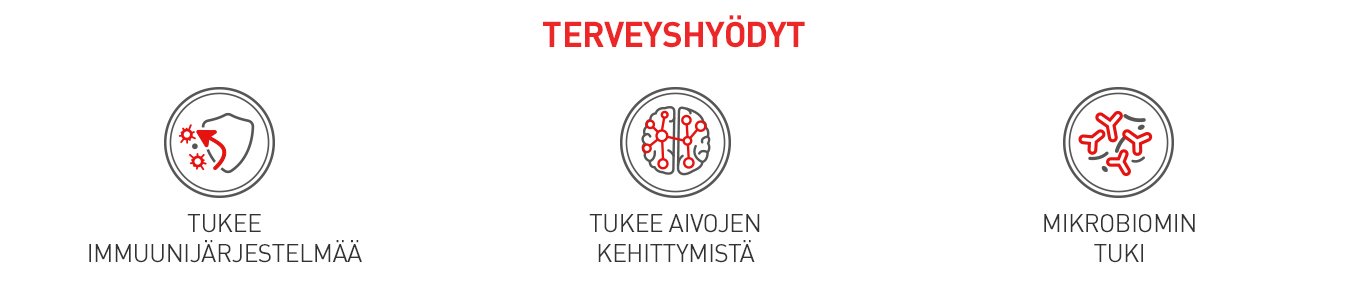Terveyshyödyt