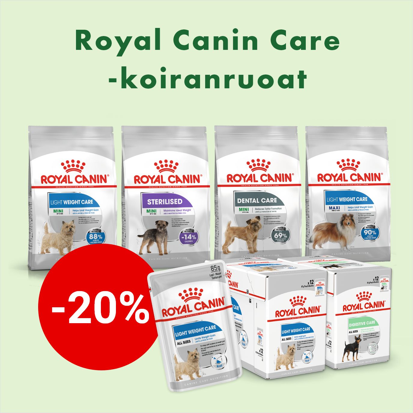 Royal Canin Care -koiranruoat -20% 28.2.2026 asti.