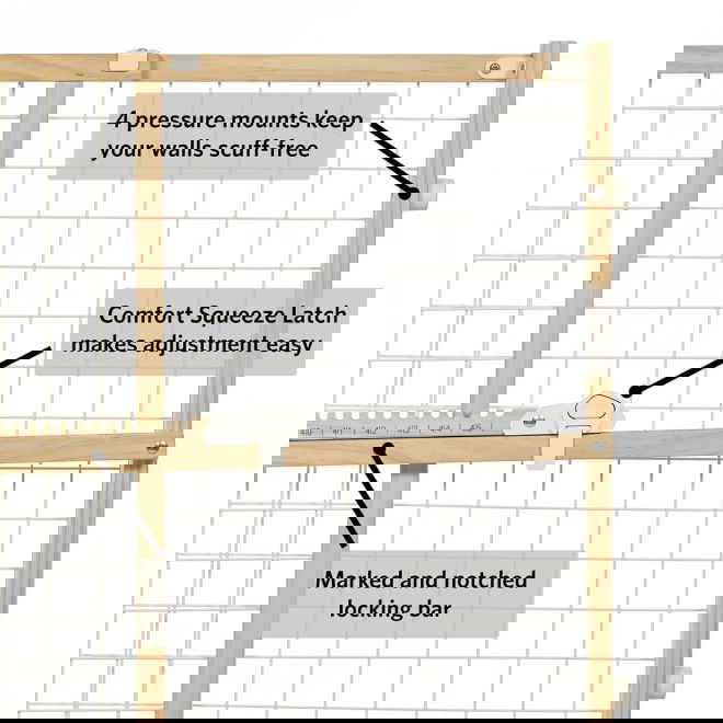 Puinen koiraportti Midwest