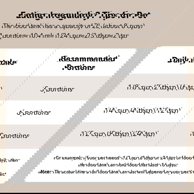 Petlibro Air -kissan ruoka-automaatti (Musta)
