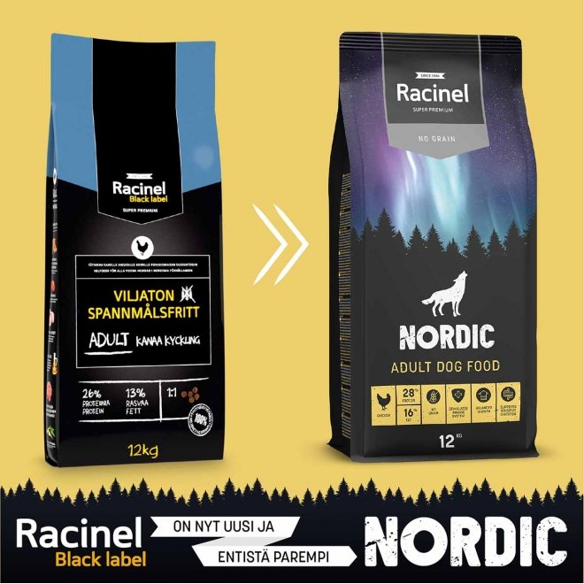 Racinel Nordic Adult Chicken 12kg