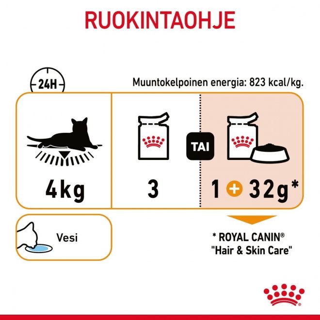 Royal Canin Hair & Skin Care Jelly, 12x85g