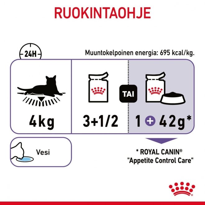 Royal Canin Appetite Control Care Gravy 12 x 85 g