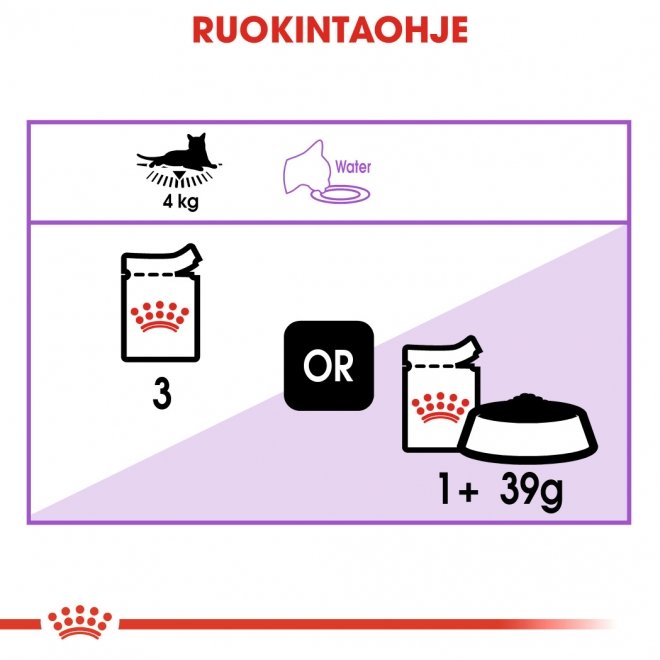 royal canin sterilised loaf