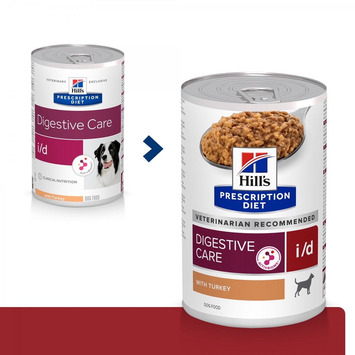 Hill's i/d Dog food Turkey