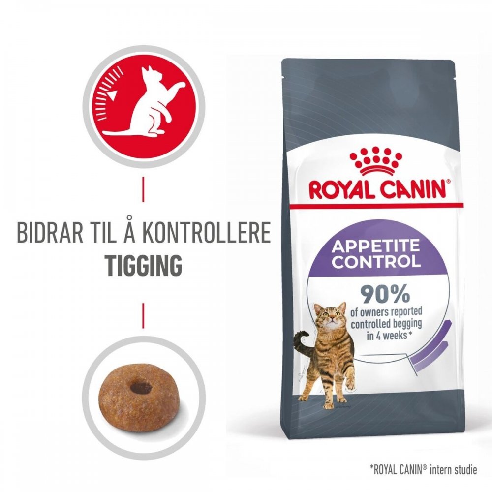 Royal Canin Appetite Control (10 kg) Katt - Kattemat - Voksenfôr til katt