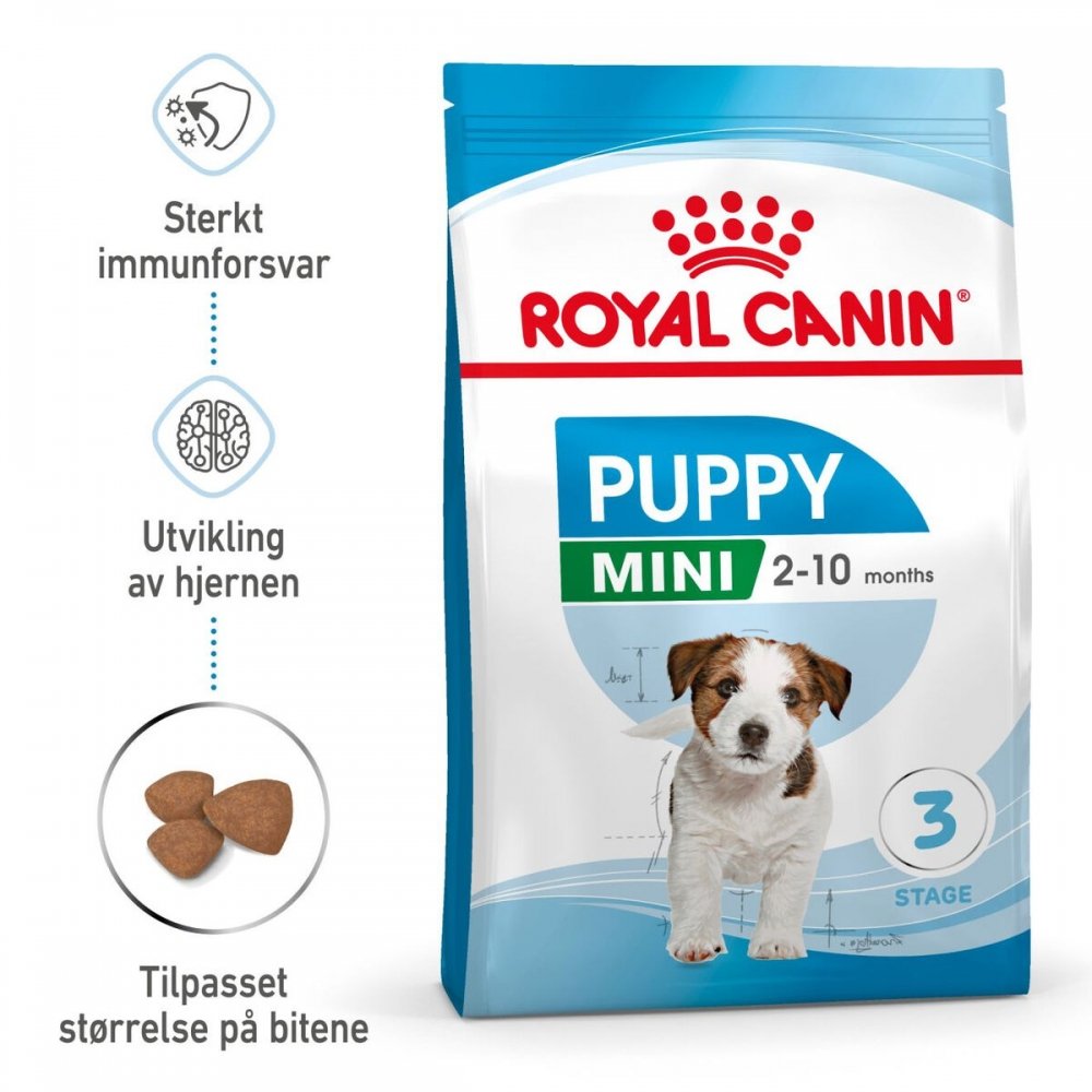 Royal Canin Mini Puppy (4 kg)