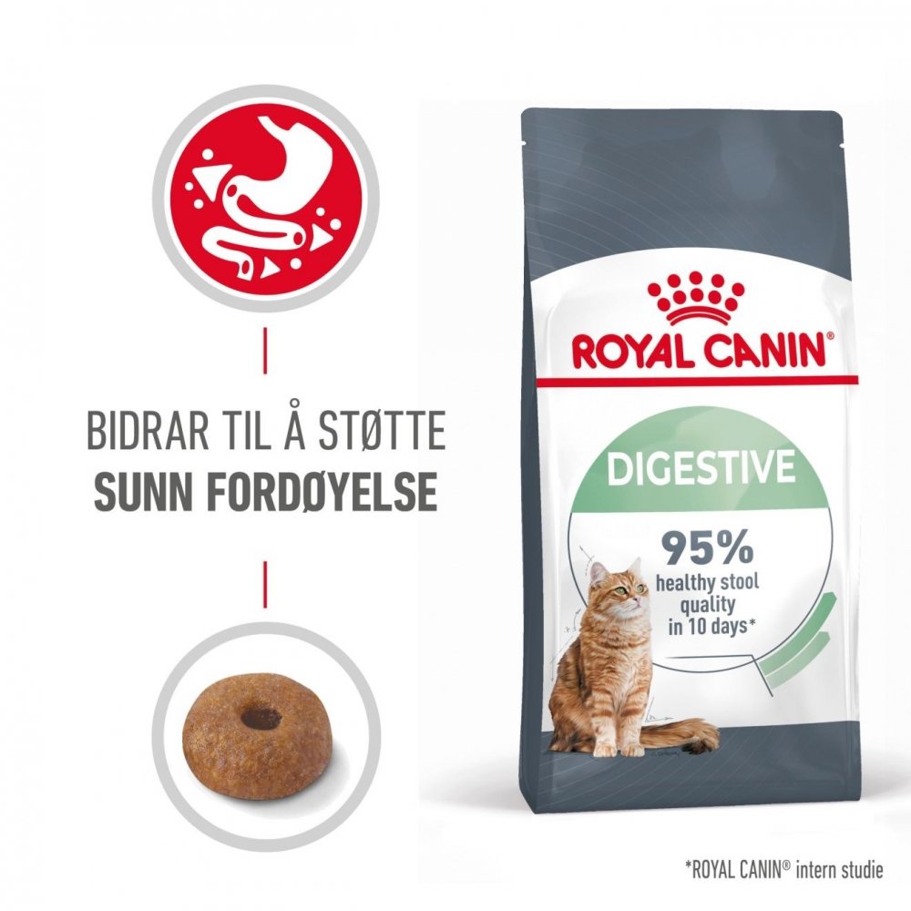 Bilde av Royal Canin Digestive Care (10 Kg)