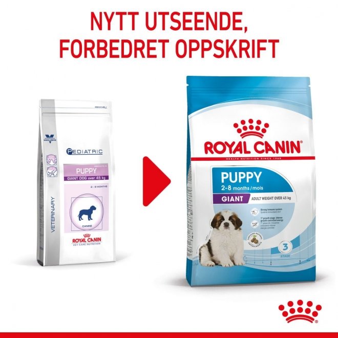 Royal Canin Dog Giant Puppy