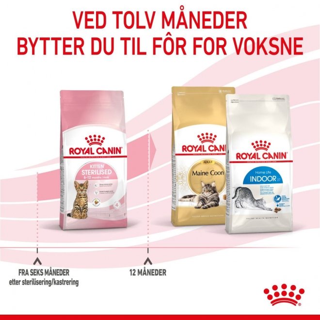 Royal Canin Kitten Sterilised