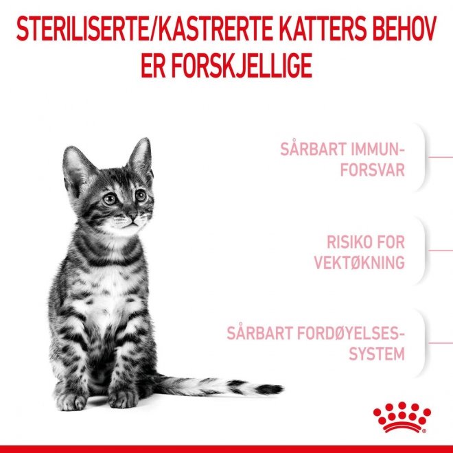 Royal Canin Kitten Sterilised