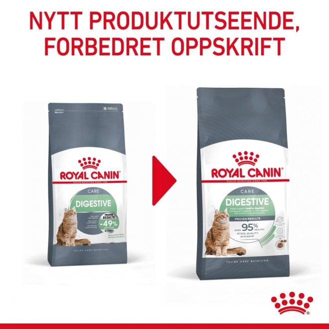 Royal Canin Digestive Care