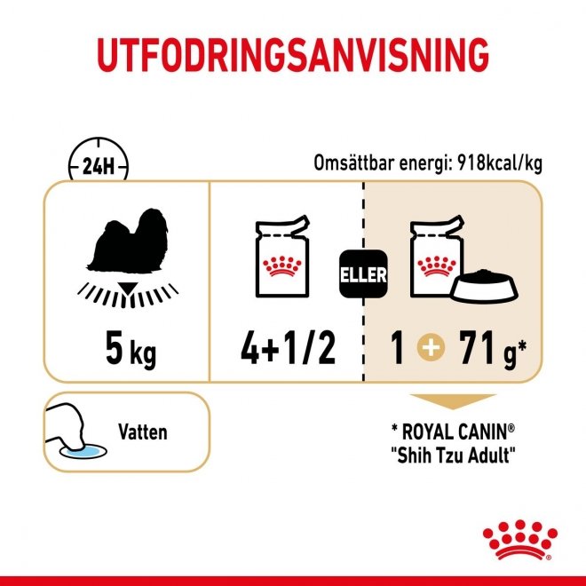 Royal Canin Shih Tzu Adult Våtfôr 12x85 g