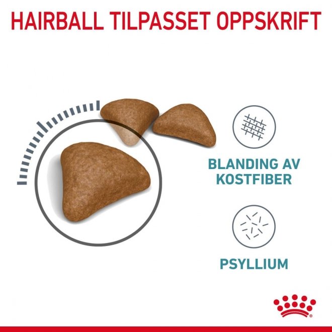 Royal Canin Hairball Care