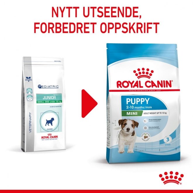 Royal Canin Mini Puppy