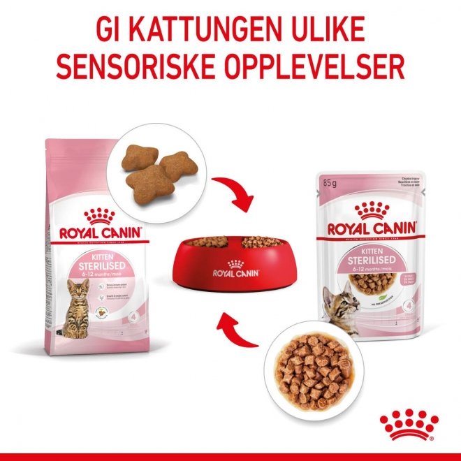 Royal Canin Kitten Sterilised Gravy 12x85 g