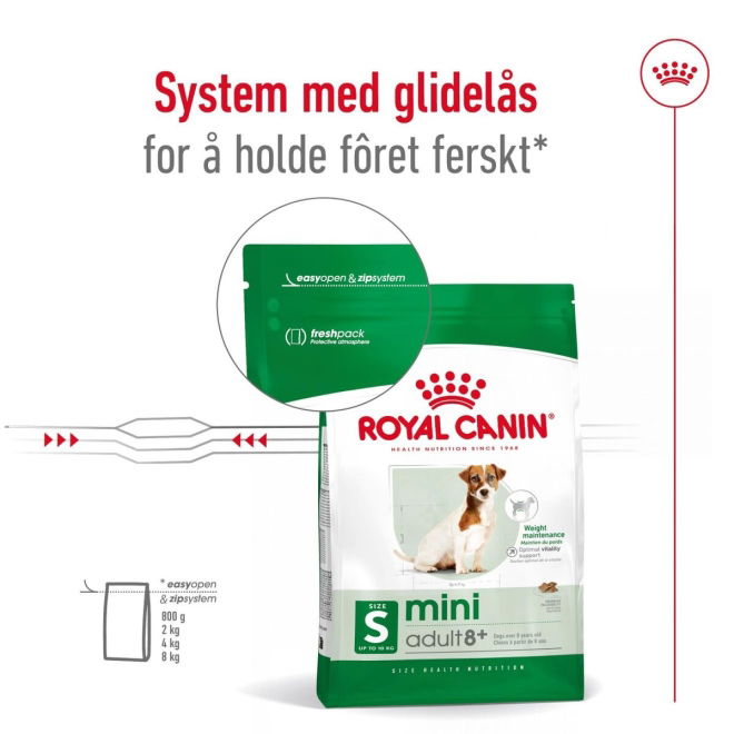 Royal Canin Mini Adult 8+