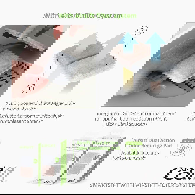 Catit Airsift Filter for Kattetoalett