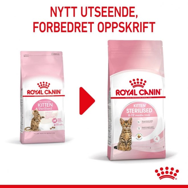 Royal Canin Kitten Sterilised